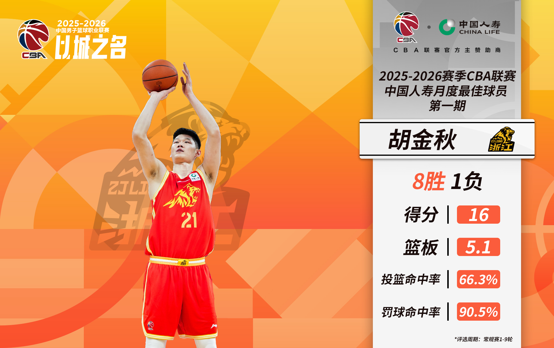 体育下注CBA中国篮球联赛精彩比赛